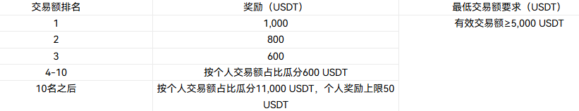一文读懂被顶流 KOL 疯抢的 $NBIS 与 $ASML 核心逻辑_aicoin_图2