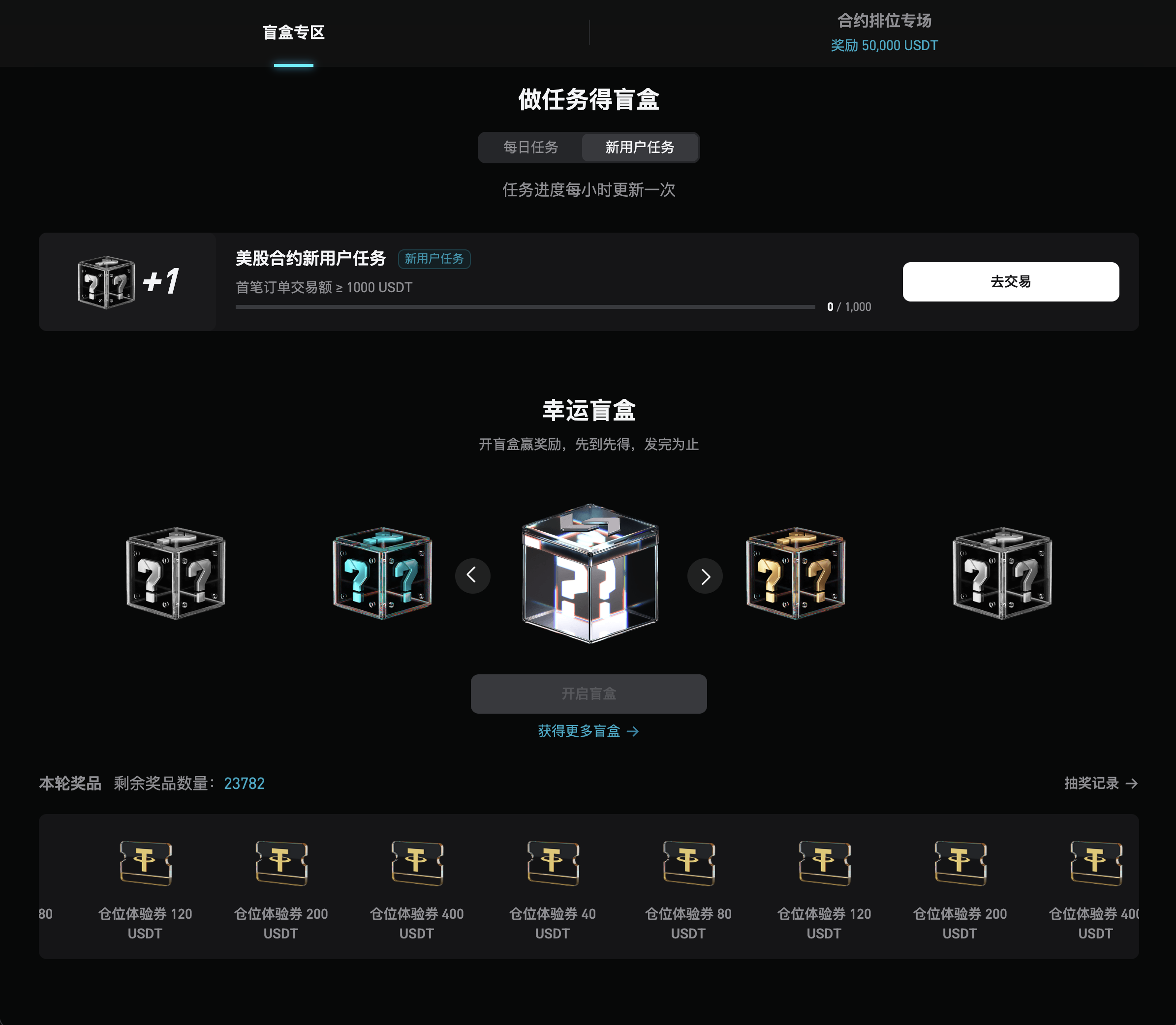50,000 USDT 奖池加码 OpenAI 热潮，OPENAIUSDT 交易活动上线_aicoin_图2