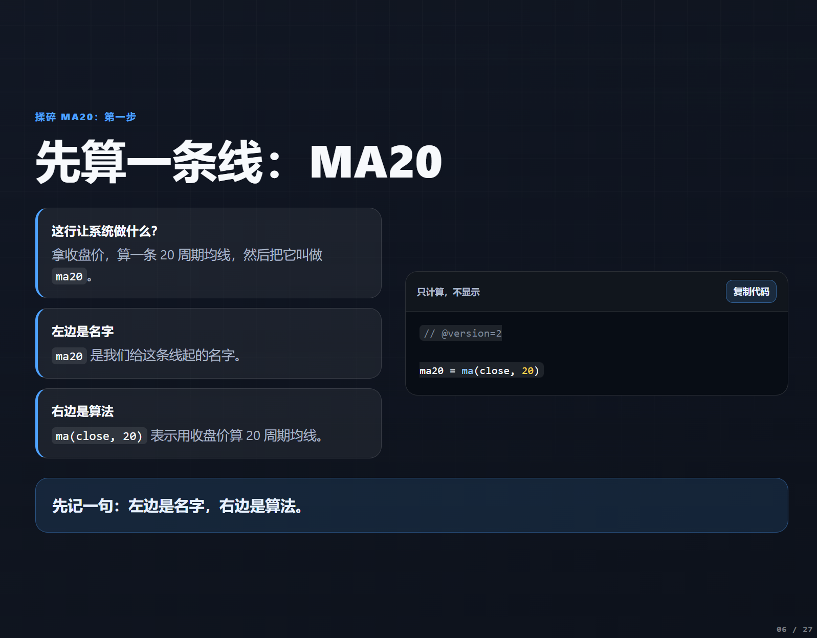 从 0 开始写你的第一个指标_aicoin_图4