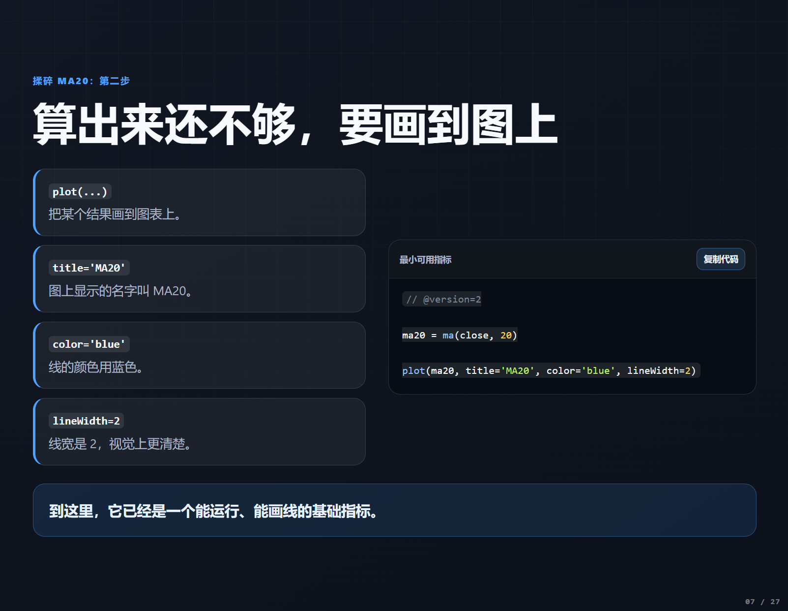 从 0 开始写你的第一个指标_aicoin_图5