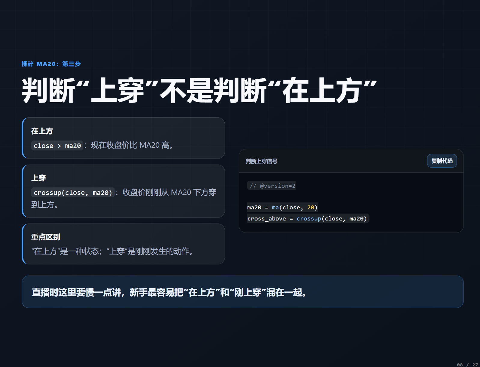 从 0 开始写你的第一个指标_aicoin_图6