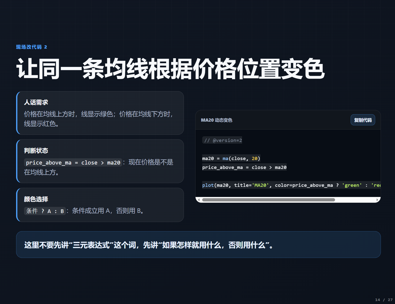 从 0 开始写你的第一个指标_aicoin_图12