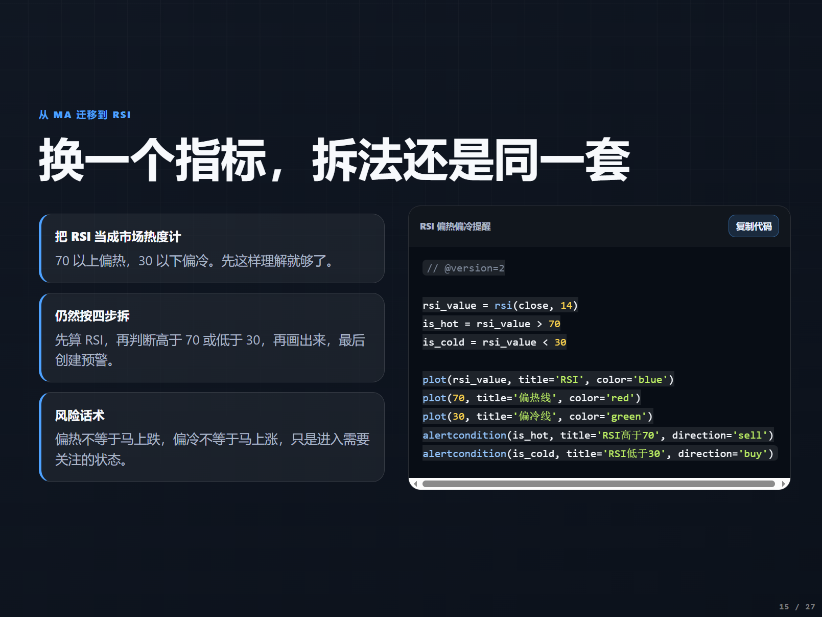 从 0 开始写你的第一个指标_aicoin_图13
