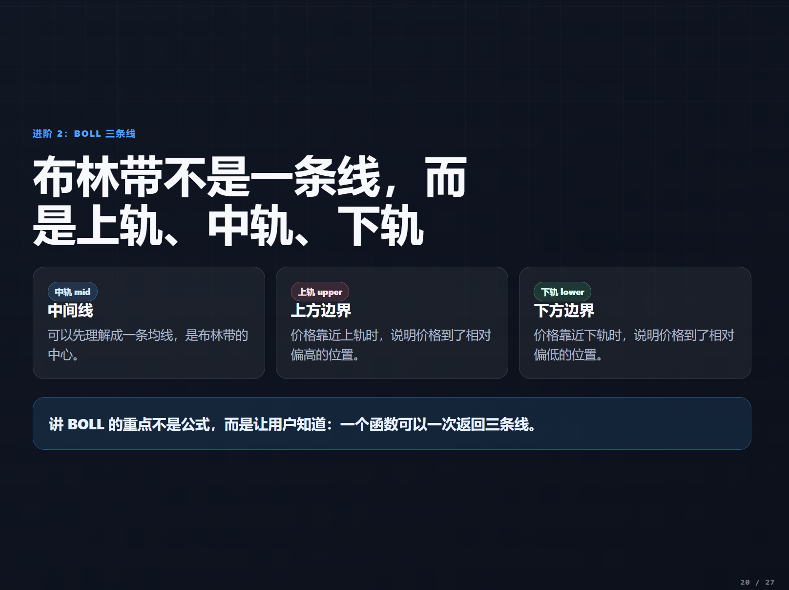 从 0 开始写你的第一个指标_aicoin_图15