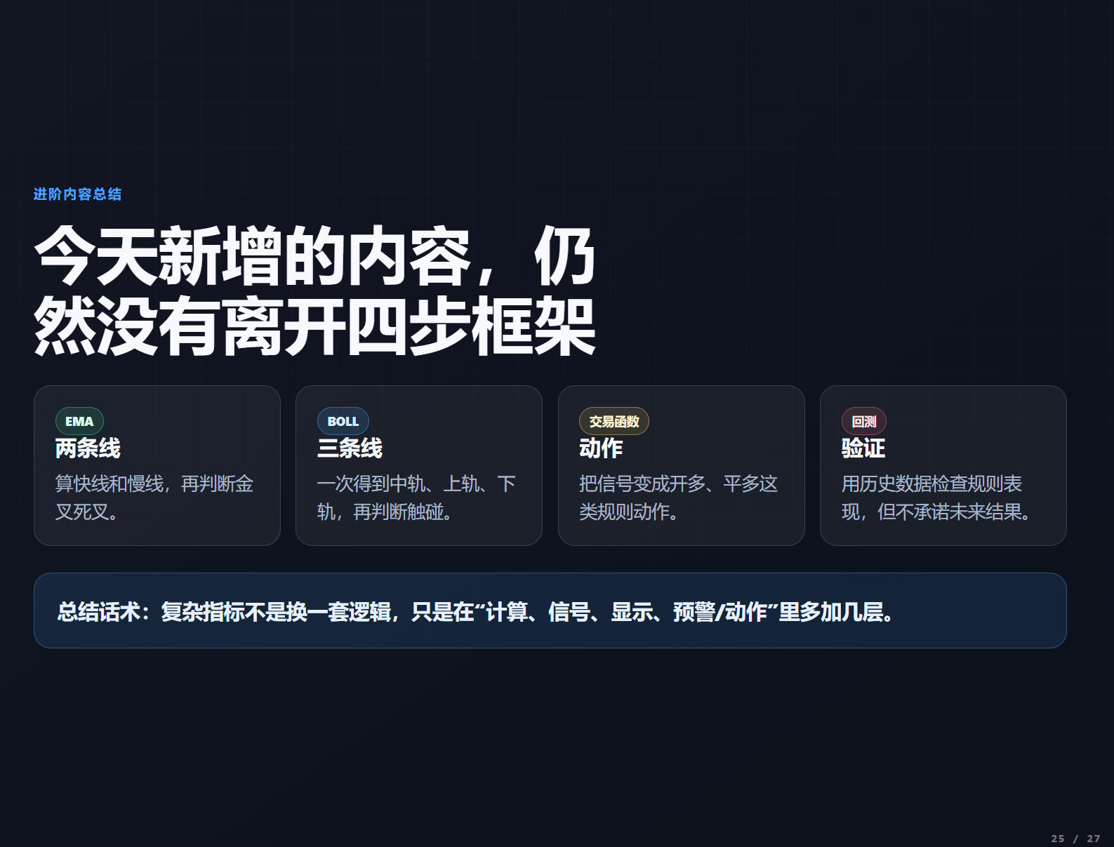 从 0 开始写你的第一个指标_aicoin_图19