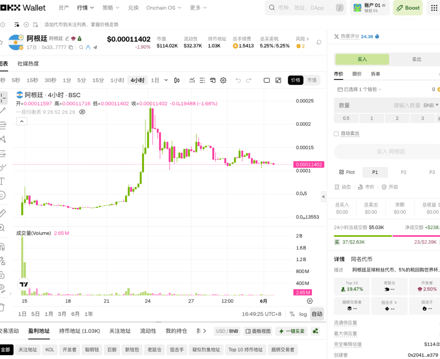EMA 策略全解析 | 抓趋势稳准爽，进出场精准到点_aicoin_图7