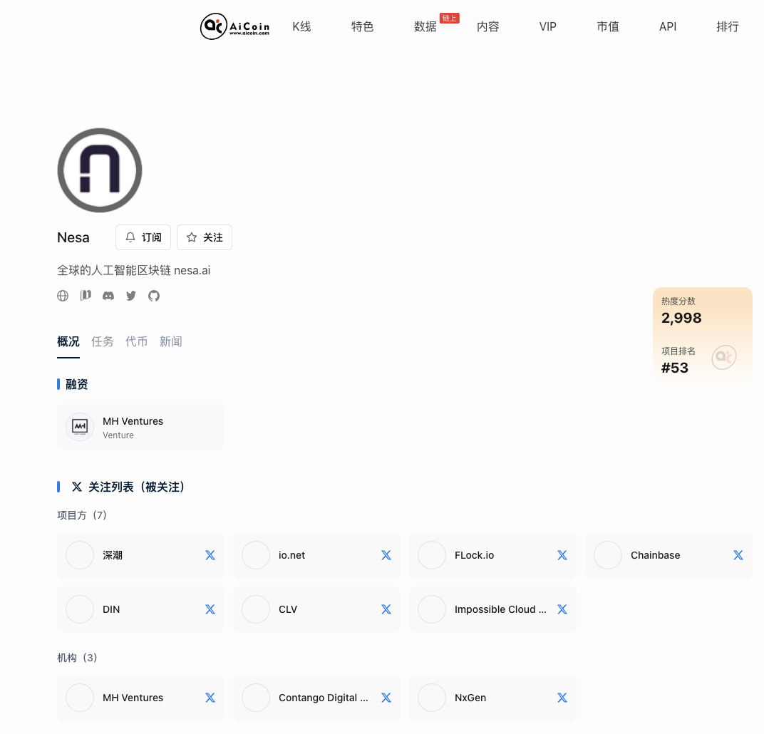 空投雷达：Nesa 交互指南_aicoin_图2