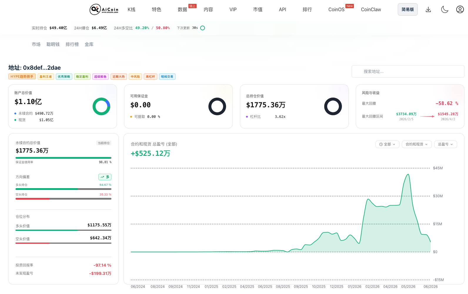 HYPE看多！灰度现货 ETF 终审修订单，机构正疯狂扫货_aicoin_图4