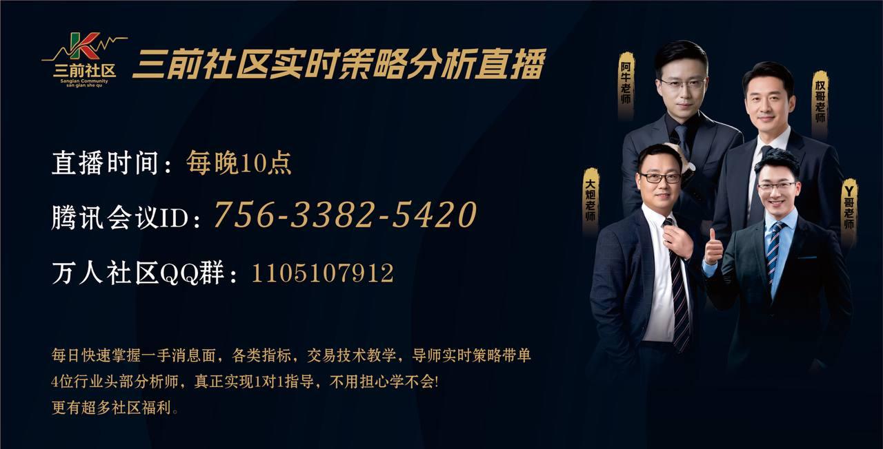 本周实战教学直播｜解读主流币震荡走势 预判后市变盘窗口_aicoin_图3