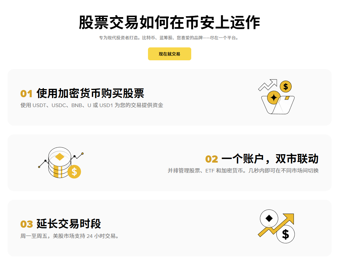 传统金融与 Web3 的世纪交汇:币安跨界美股与 BNB 价值的史诗级重塑_aicoin_图3 传统金融与 Web3 的世纪交汇:币安跨界美股与 BNB 价值的史诗级重塑_aicoin_图3
