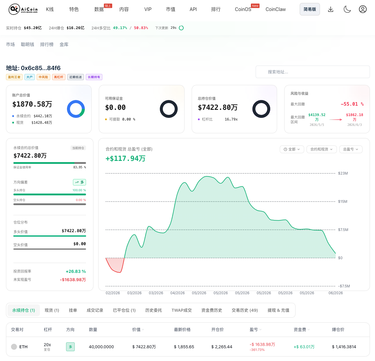 Hyperliquid最大多军头子：1.1亿刀多单！我干了，你随意_aicoin_图2