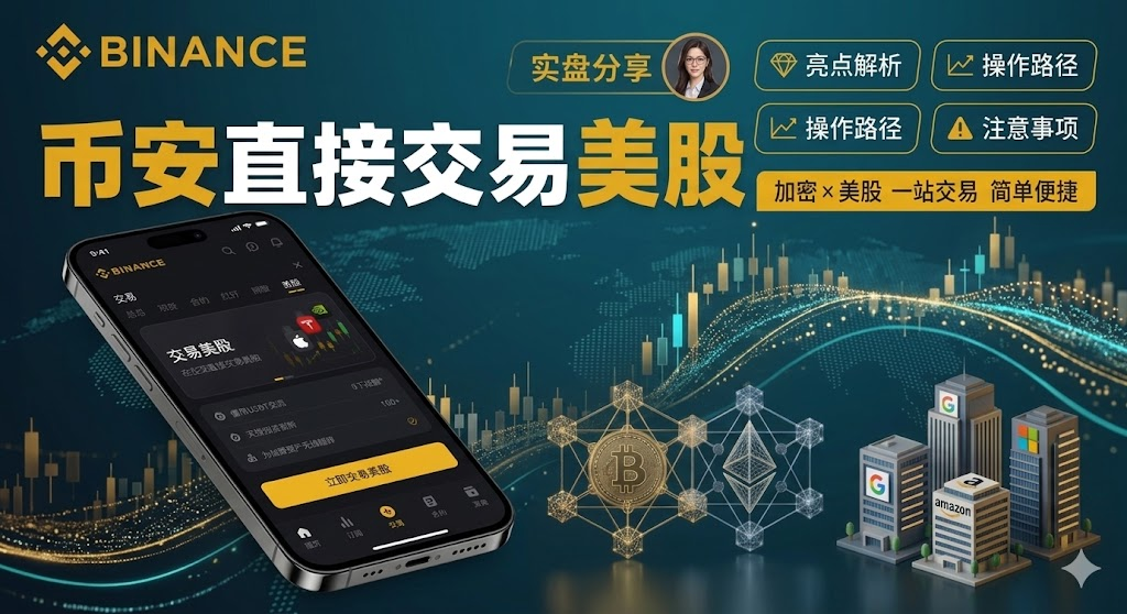 币安买美股详细指南_aicoin_图1