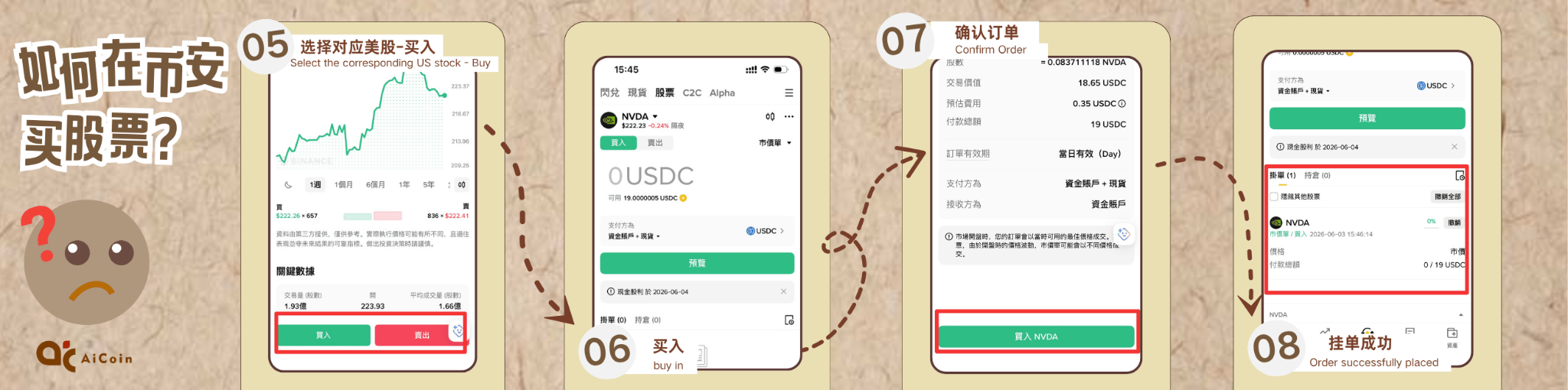 币安买美股详细指南_aicoin_图3