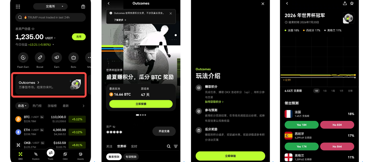 在 OKX「预测」2026 世界杯，有观点就能上场_aicoin_图2