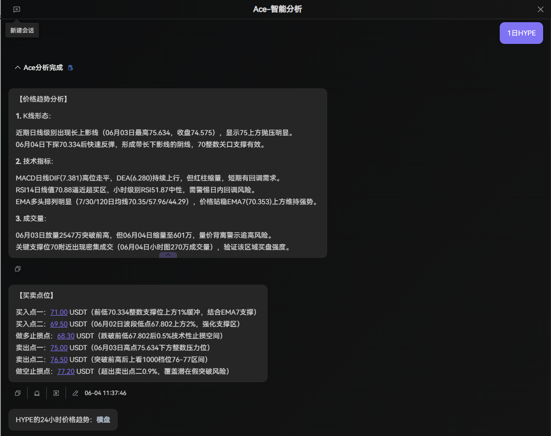 HYPE创新高后回调！解锁倒计时，Grayscale ETF落地+机构扫货能否对冲抛压？_aicoin_图6