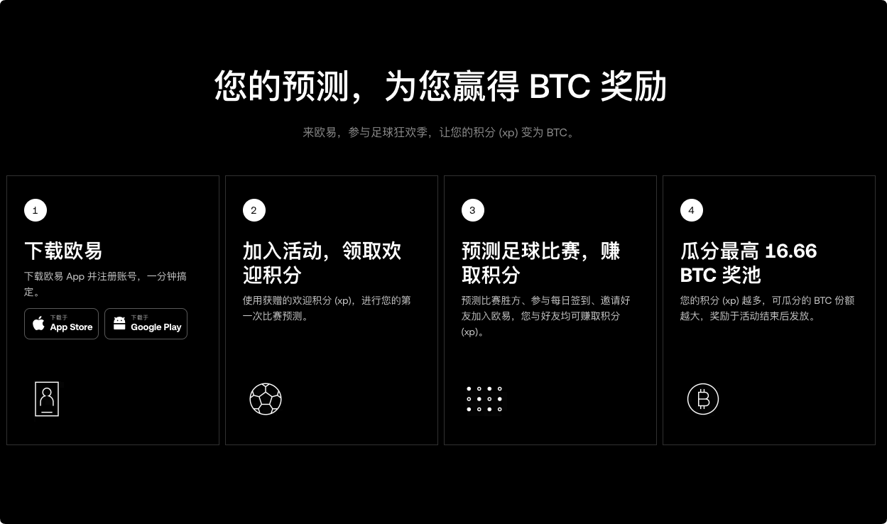 世界杯：OKX邀你上场_aicoin_图3