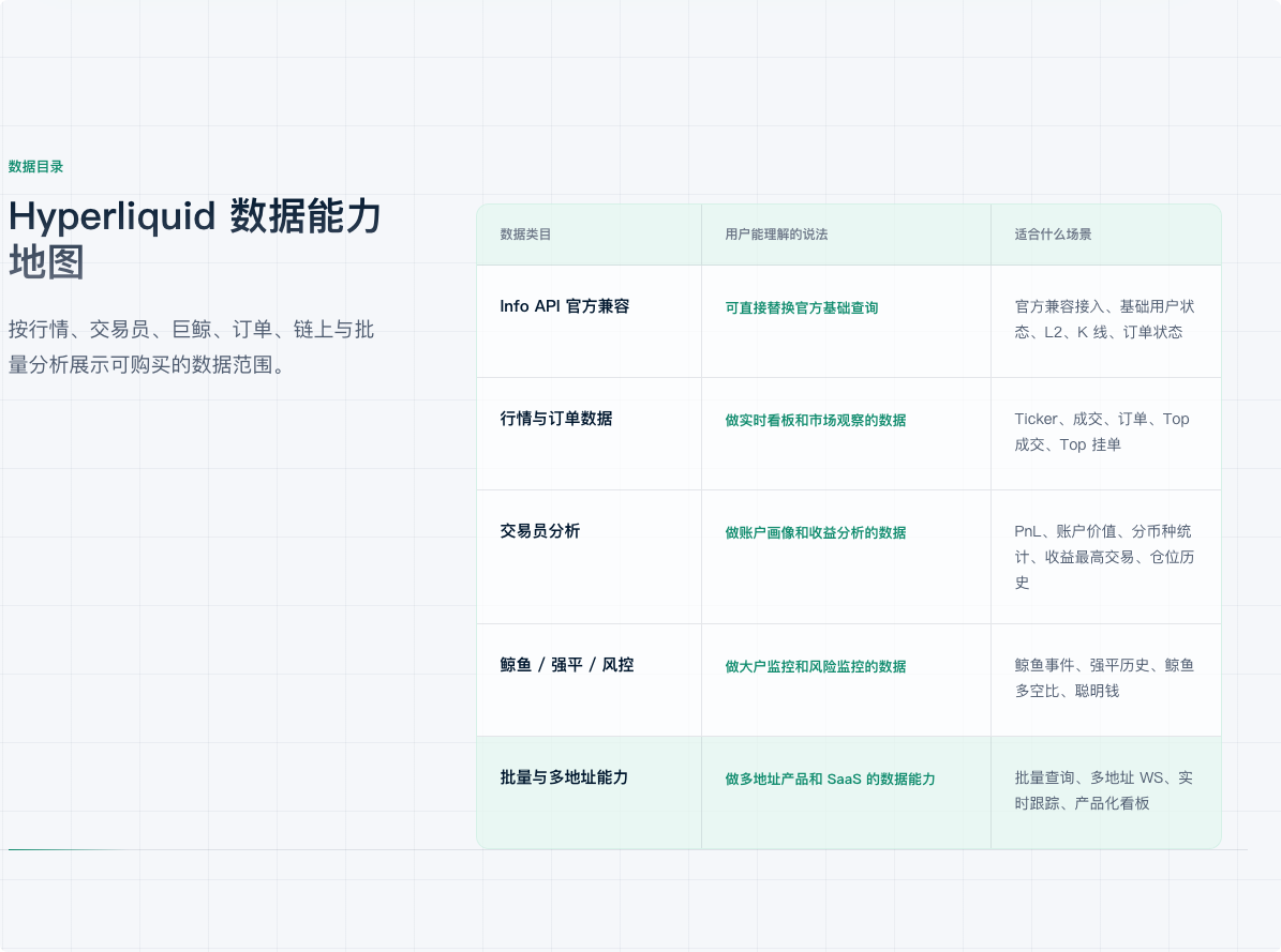 Arthur Hayes 背叛了HYPE_aicoin_图3
