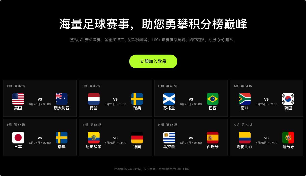 世界杯MEME：此刻是我的时代_aicoin_图4
