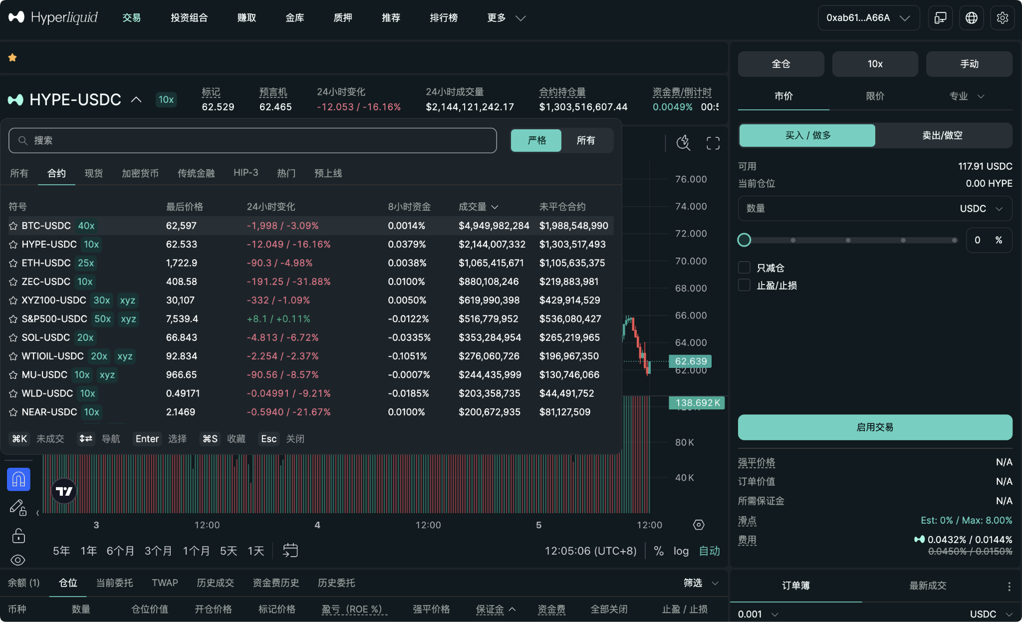 预测市场的未来,必须看 Hyperliquid_aicoin_图1 预测市场的未来,必须看 Hyperliquid_aicoin_图1