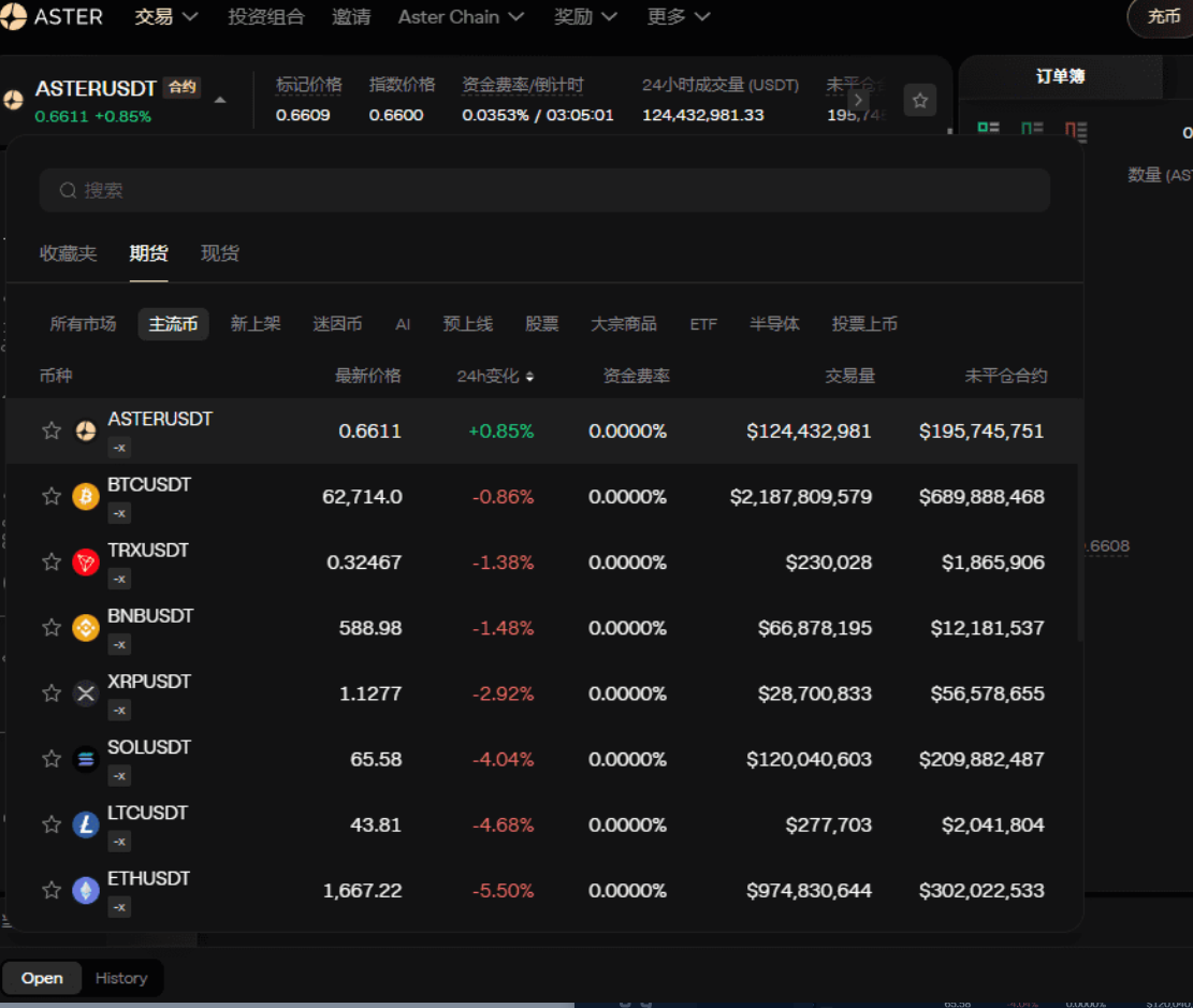 crypto 资金血洗美股大揭秘_aicoin_图7