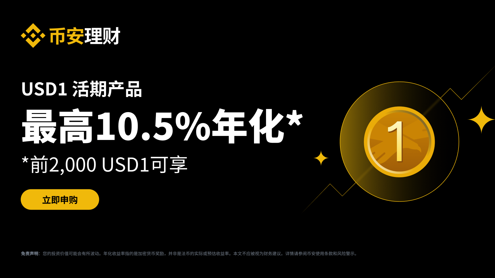 6月进入“垃圾时间”?聪明人已经开始躺赚10.5%的复利了_aicoin_图4 6月进入“垃圾时间”?聪明人已经开始躺赚10.5%的复利了_aicoin_图4