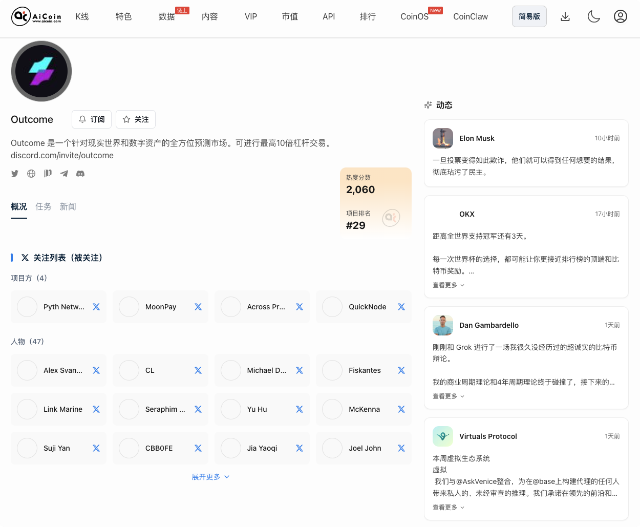 空投雷达:Outcome,预测市场+AI 赛道王炸!_aicoin_图2 空投雷达:Outcome,预测市场+AI 赛道王炸!_aicoin_图2