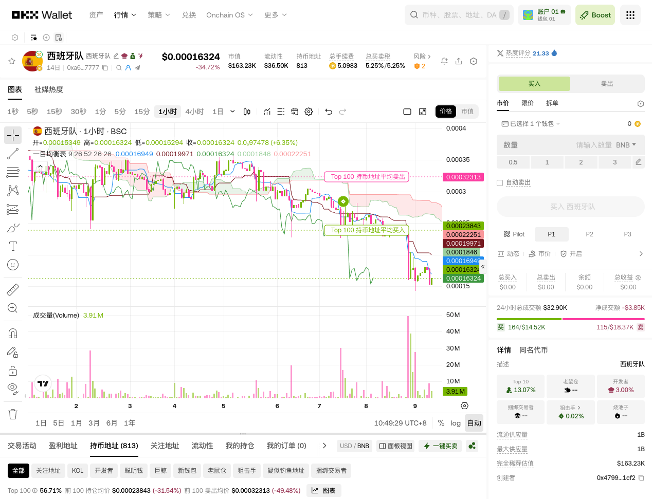 西班牙夺冠了?高盛2026世界杯淘汰赛完整对战结果_aicoin_图4 西班牙夺冠了?高盛2026世界杯淘汰赛完整对战结果_aicoin_图4