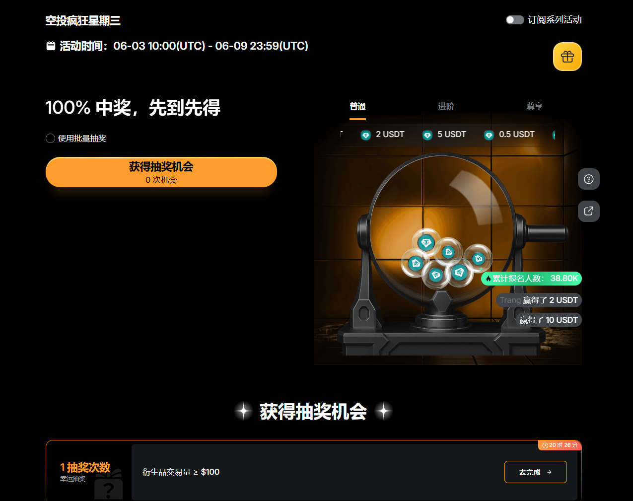 顺势买入BTC必拿Bybit 100%中奖空投 ,去杠杆修复基本完成!大饼深V暴力清洗5亿空头,今晚跟着微策略抄底顺便薅个Bybit羊毛_aicoin_图2 顺势买入BTC必拿Bybit 100%中奖空投 ,去杠杆修复基本完成!大饼深V暴力清洗5亿空头,今晚跟着微策略抄底顺便薅个Bybit羊毛_aicoin_图2