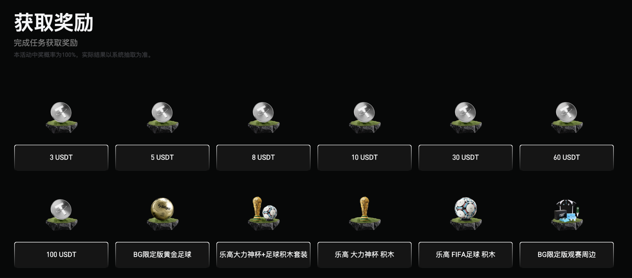 来这里也能捧起大力神杯？_aicoin_图3