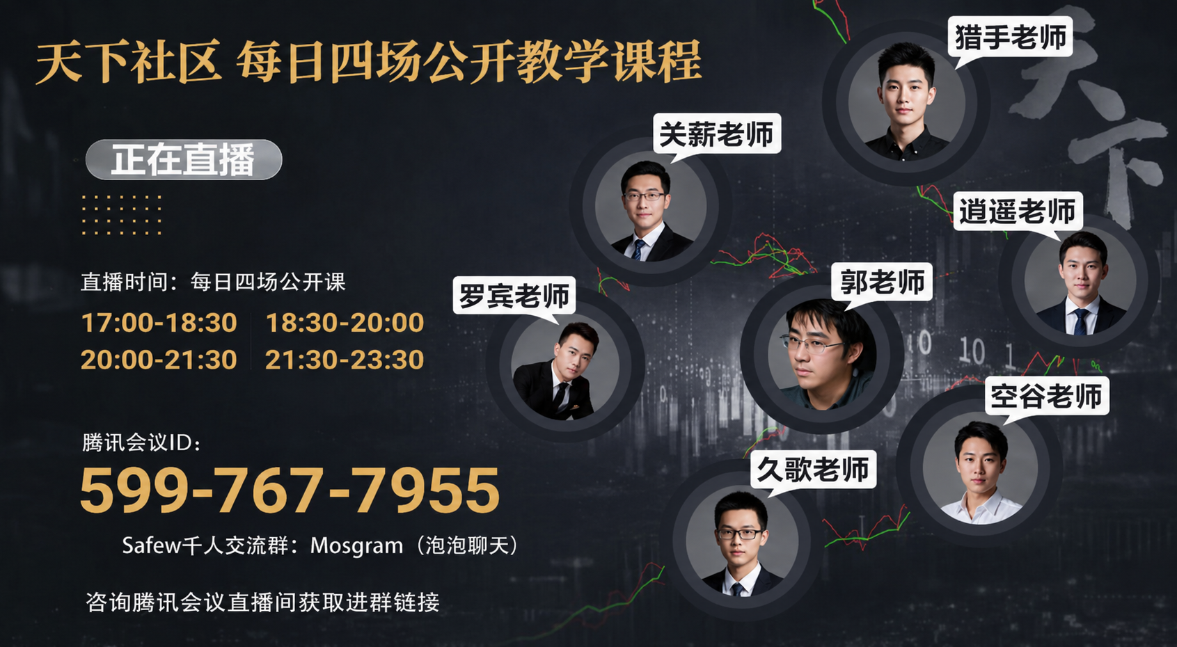 速来锁定本周直播｜追踪全网市场热点 实时更新盘面信号_aicoin_图1