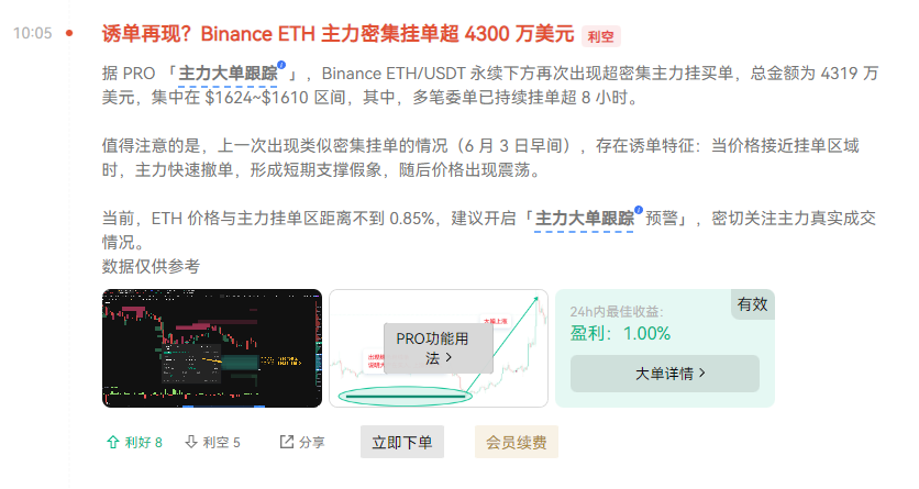 4300多万美金贴脸肉搏!ETH方向成谜,聪明资金已经开始悄悄转向这个“明牌赛道”_aicoin_图3 4300多万美金贴脸肉搏!ETH方向成谜,聪明资金已经开始悄悄转向这个“明牌赛道”_aicoin_图3