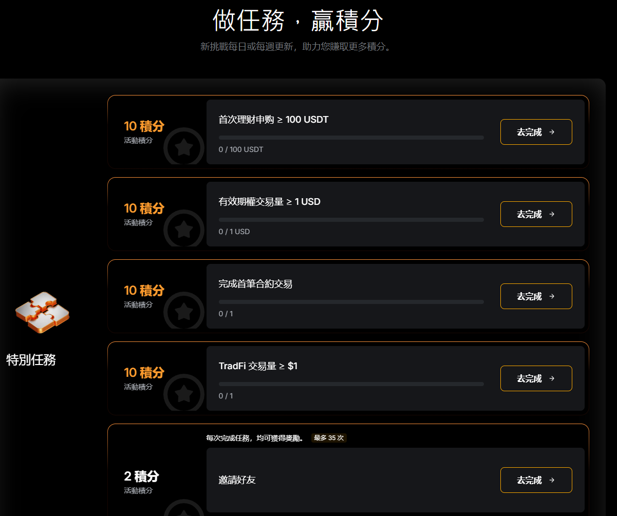 “黄金”刮刮乐：惊喜天天有，豪礼“刮”不停！ 拆解黄金XAU的财富密码_aicoin_图3