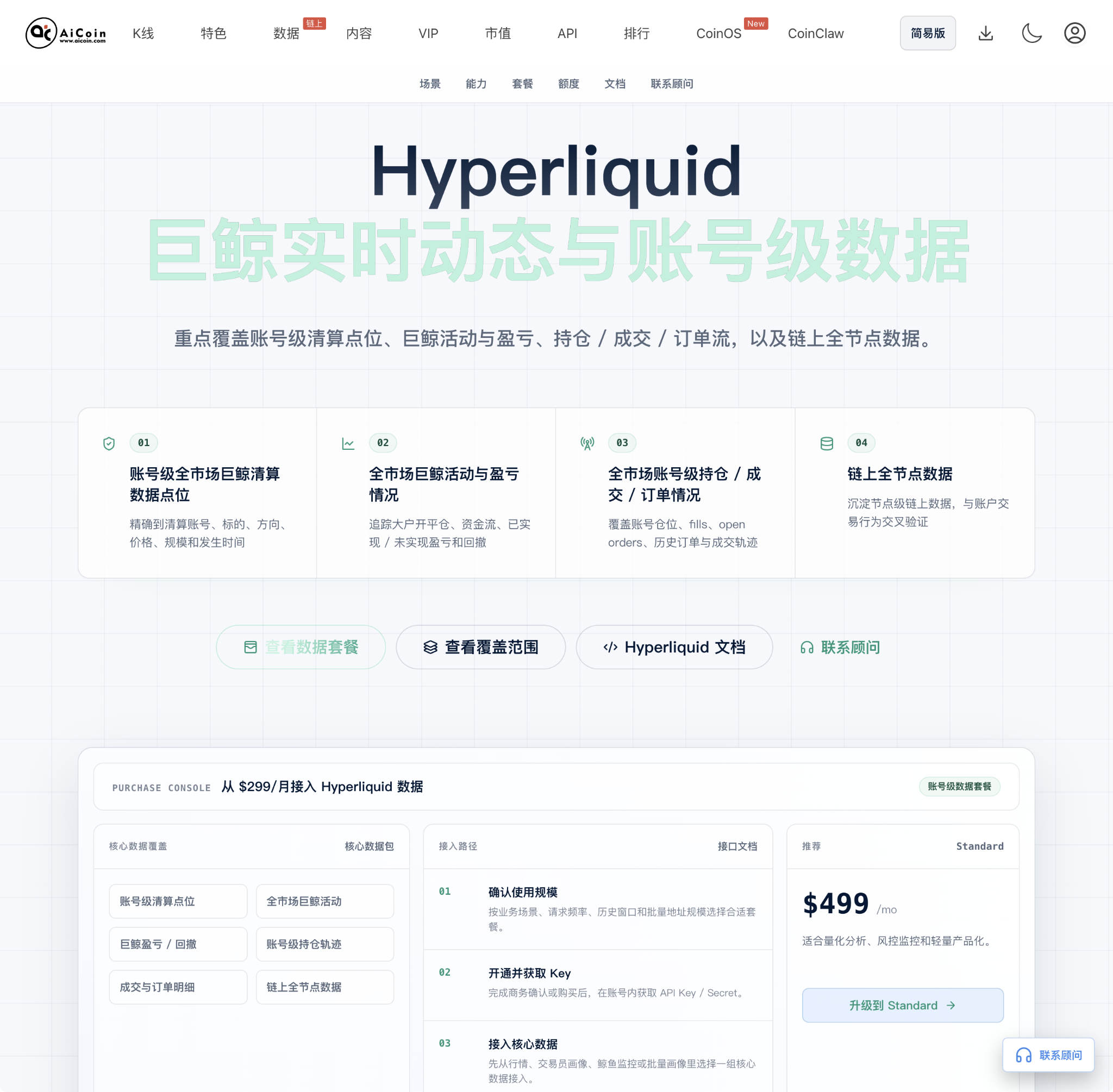Hyperliquid New Whale: 20x Full Margin Bet on ETH_aicoin_Image5 Hyperliquid New Whale: 20x Full Margin Bet on ETH_aicoin_Image5