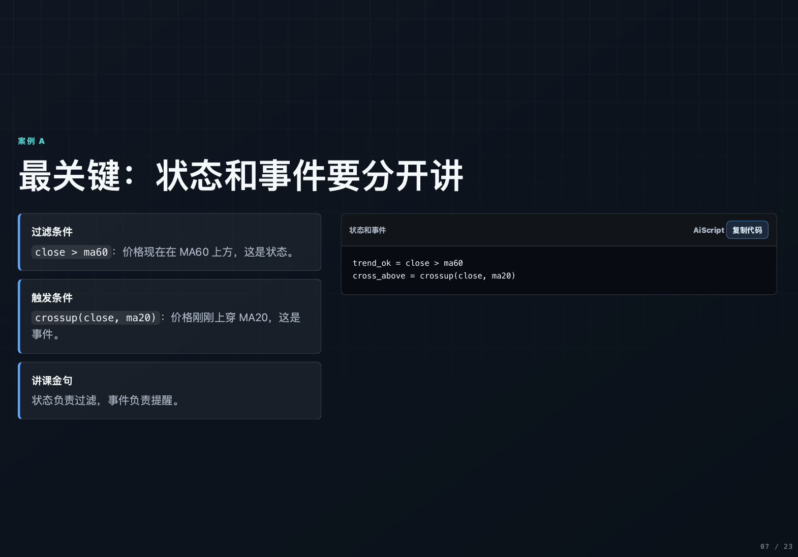从0开始写自己的第一个指标-进阶版_aicoin_图4 从0开始写自己的第一个指标-进阶版_aicoin_图4