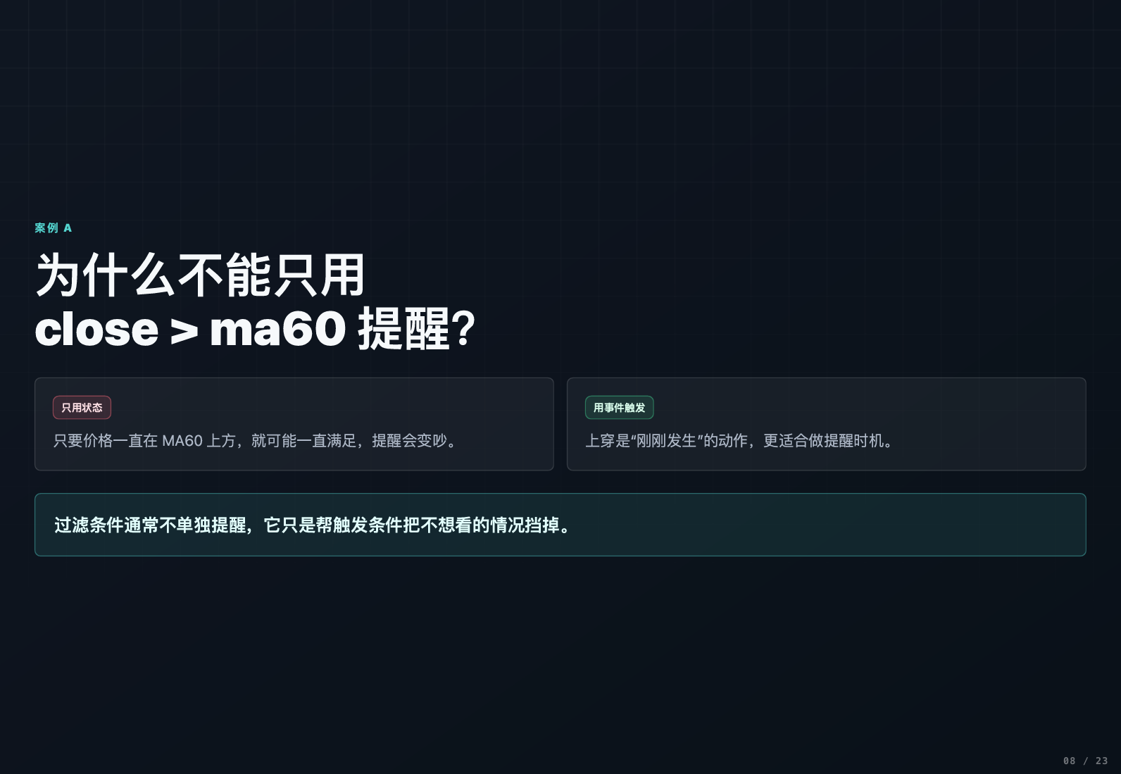 从0开始写自己的第一个指标-进阶版_aicoin_图5 从0开始写自己的第一个指标-进阶版_aicoin_图5