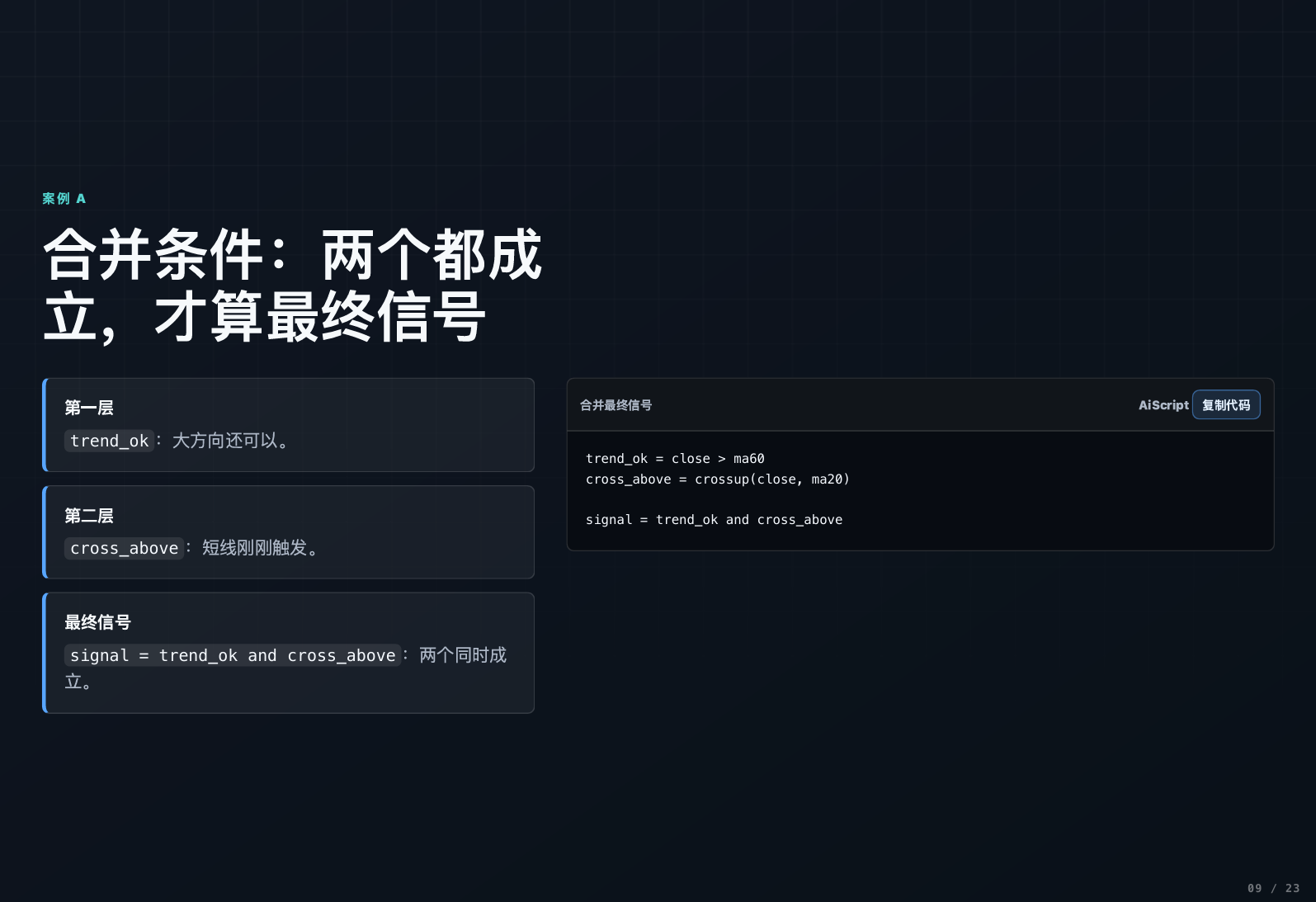 从0开始写自己的第一个指标-进阶版_aicoin_图6 从0开始写自己的第一个指标-进阶版_aicoin_图6