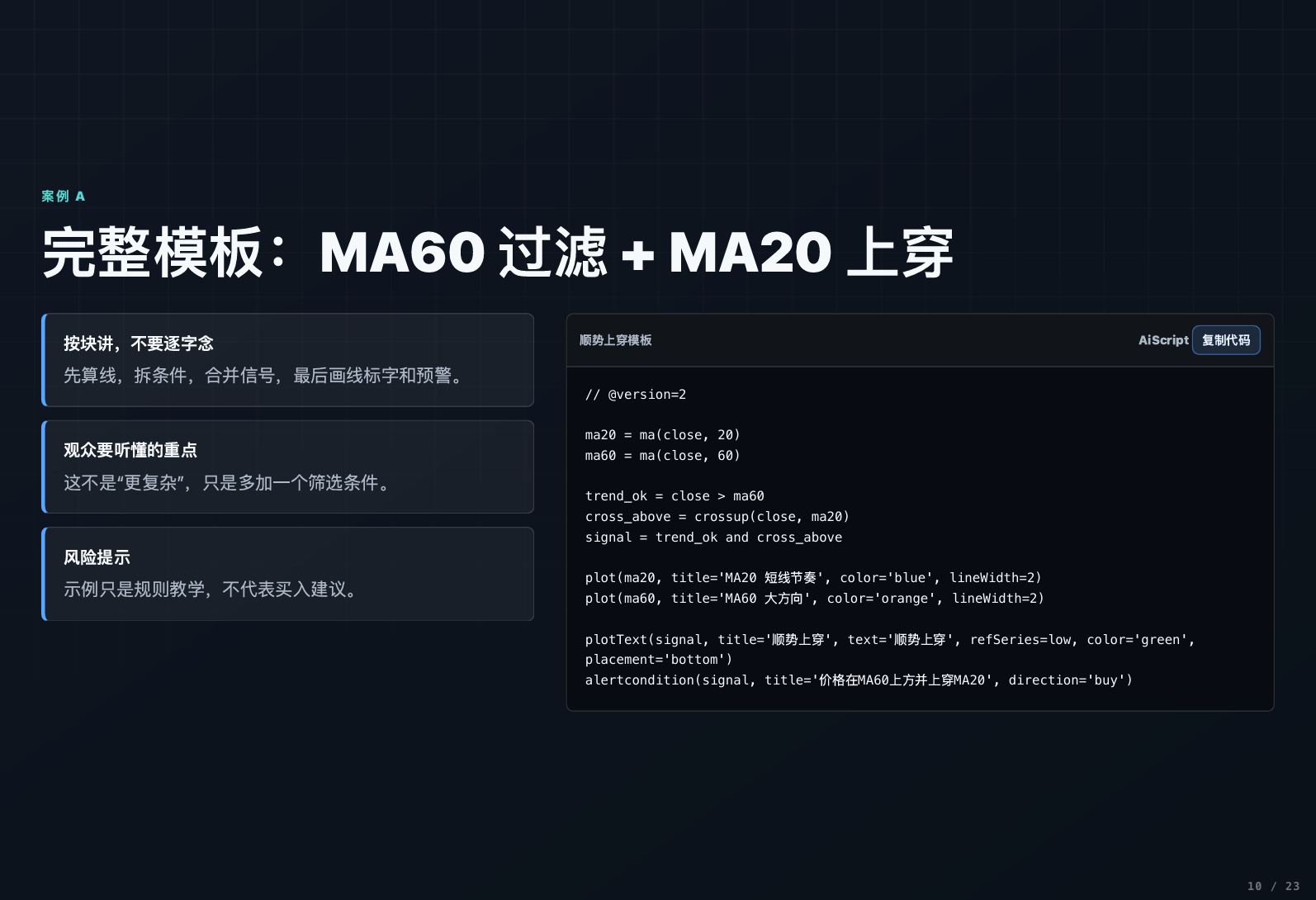 从0开始写自己的第一个指标-进阶版_aicoin_图7 从0开始写自己的第一个指标-进阶版_aicoin_图7