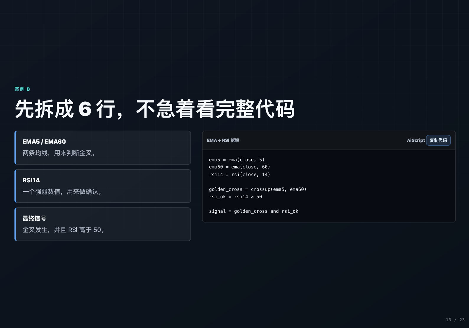 从0开始写自己的第一个指标-进阶版_aicoin_图9 从0开始写自己的第一个指标-进阶版_aicoin_图9