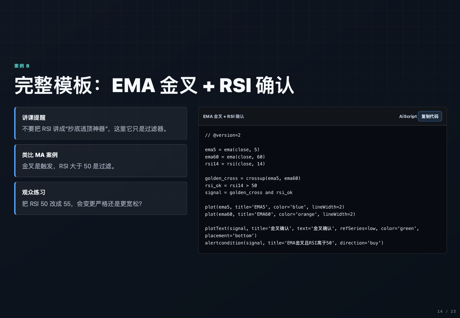 从0开始写自己的第一个指标-进阶版_aicoin_图10 从0开始写自己的第一个指标-进阶版_aicoin_图10