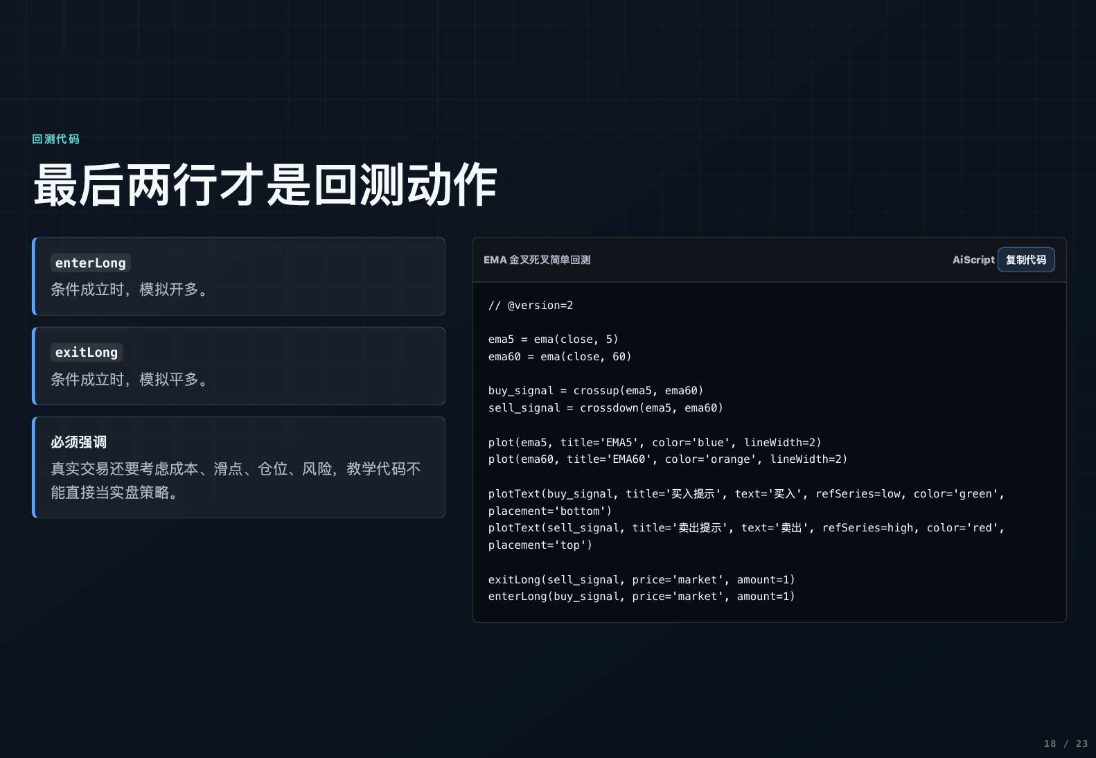 从0开始写自己的第一个指标-进阶版_aicoin_图14 从0开始写自己的第一个指标-进阶版_aicoin_图14