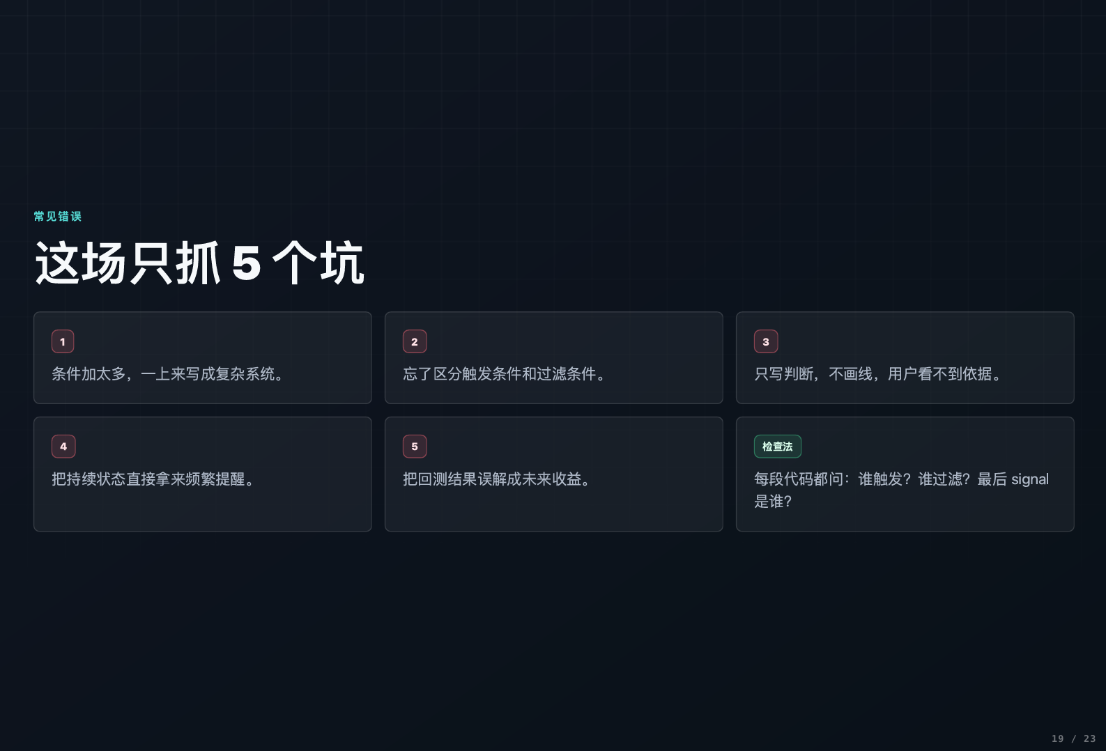 从0开始写自己的第一个指标-进阶版_aicoin_图15 从0开始写自己的第一个指标-进阶版_aicoin_图15
