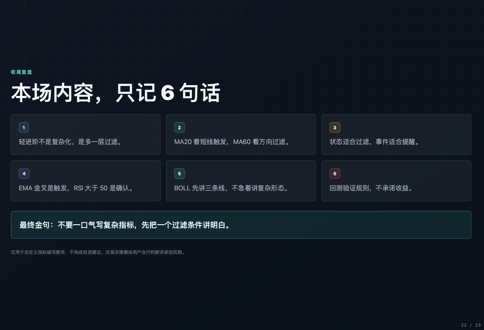 从0开始写自己的第一个指标-进阶版_aicoin_图16 从0开始写自己的第一个指标-进阶版_aicoin_图16