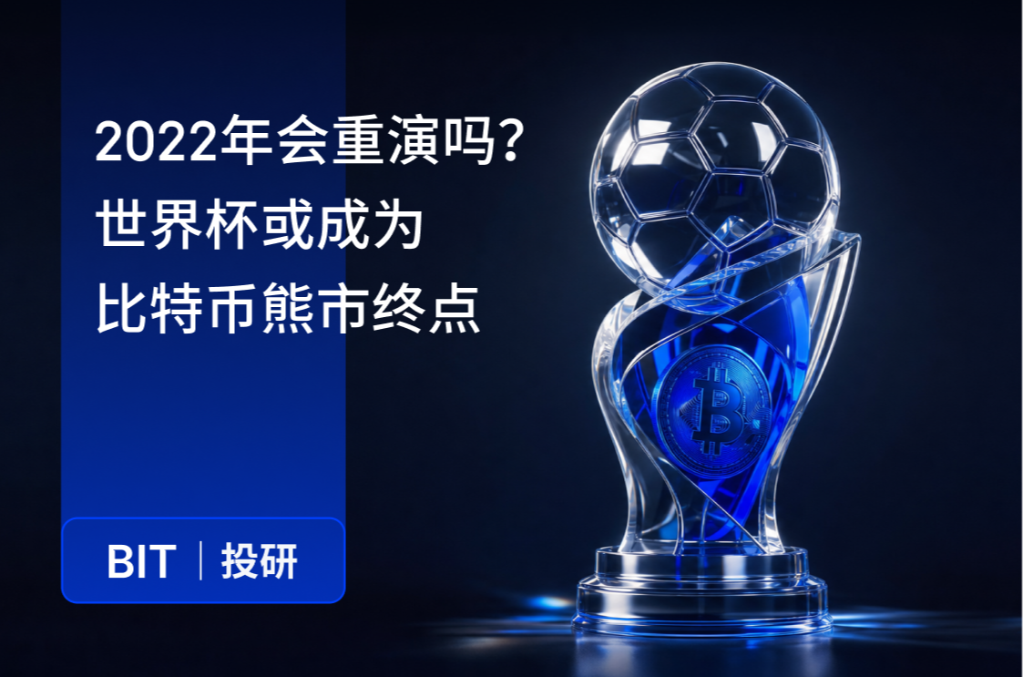 BIT Research: Will 2022 Repeat? The World Cup May Mark the End of the Bitcoin Bear Market.