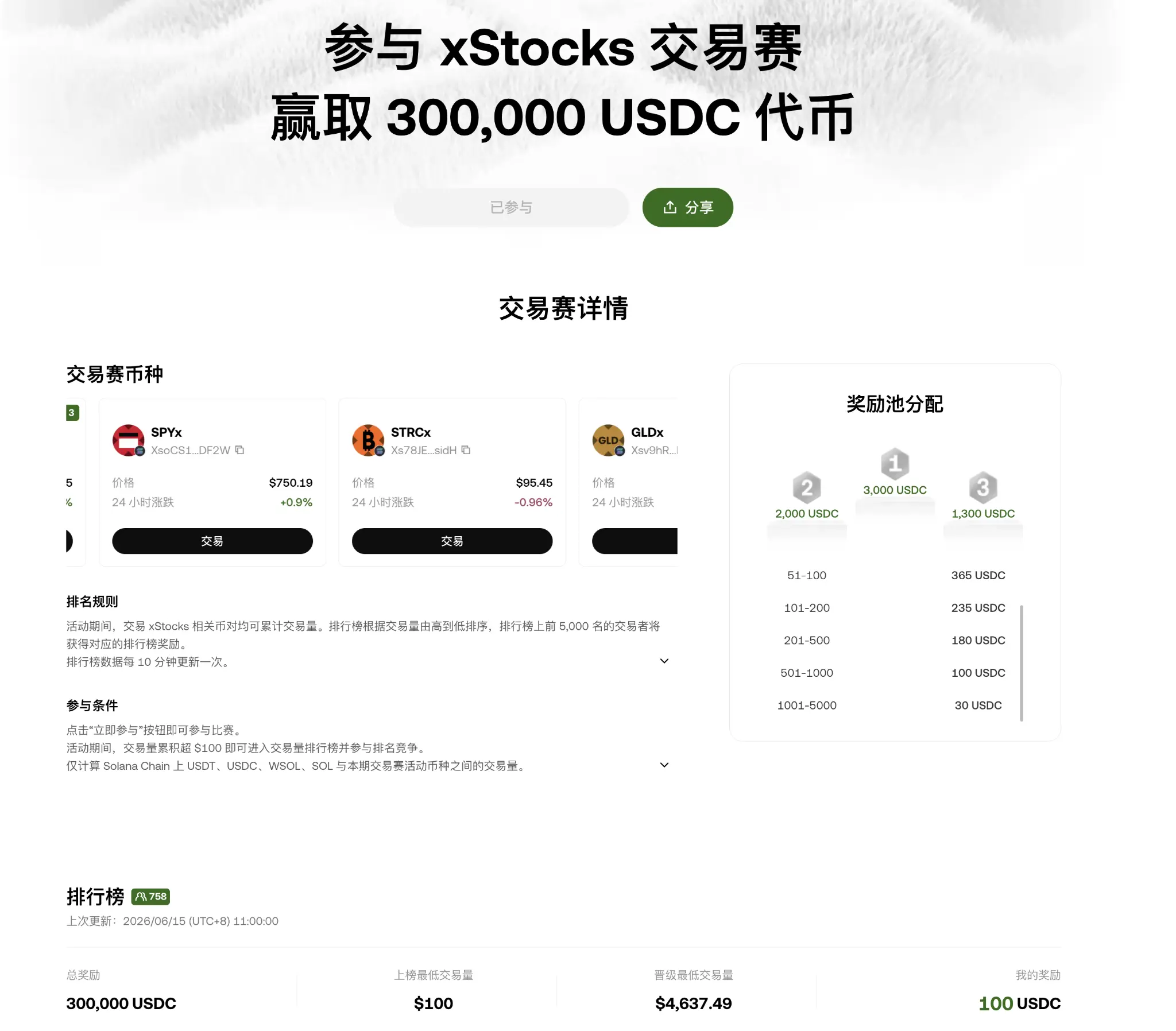 散户Web3 炒美股最好先不要纠结个股_aicoin_图6 散户Web3 炒美股最好先不要纠结个股_aicoin_图6