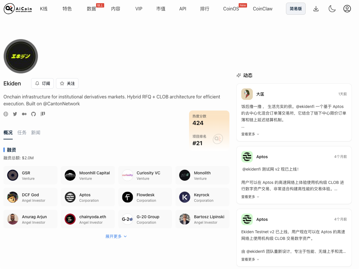 Airdrop Radar: Ekiden Profit Guide_aicoin_Image2 Airdrop Radar: Ekiden Profit Guide_aicoin_Image2