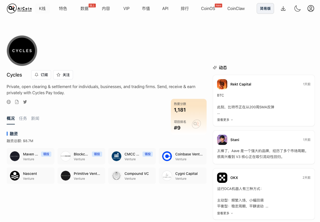 空投雷达：Cycles 独家明牌积分空投通关全纪实_aicoin_图2
