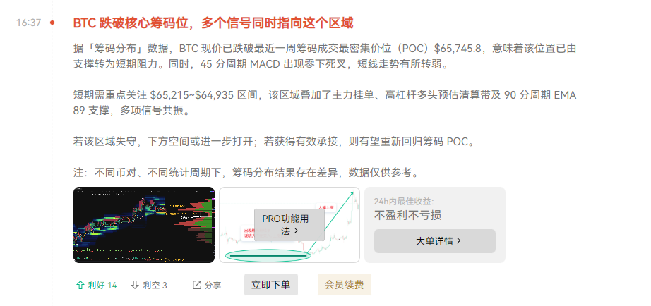 别盯着6万5看了！主力真正的底牌，在这两个数字之间_aicoin_图2