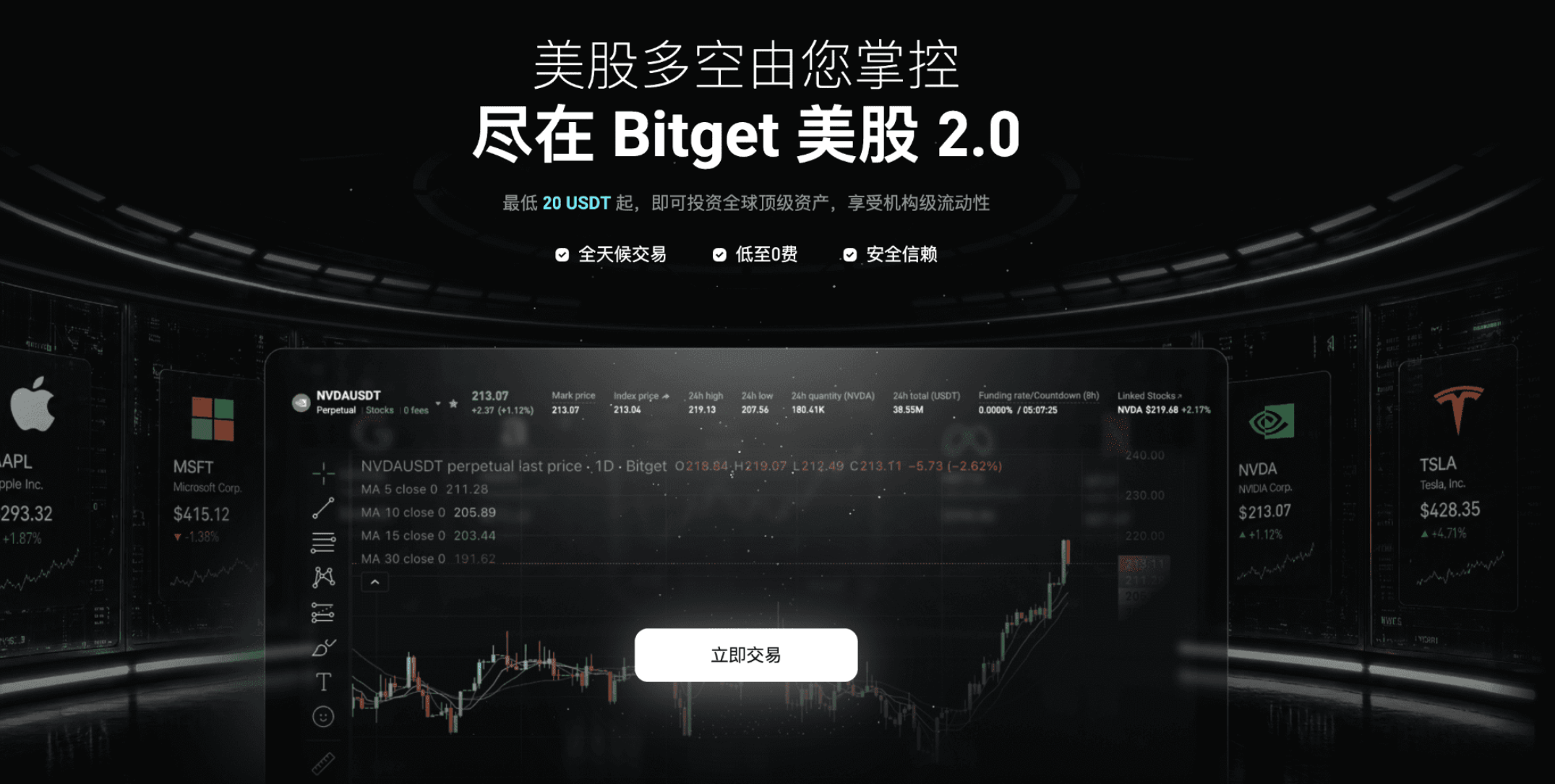 从 SpaceX 到英伟达:普通用户怎么看懂美股科技主线_aicoin_图2 从 SpaceX 到英伟达:普通用户怎么看懂美股科技主线_aicoin_图2