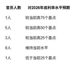 全网都在喊鹰,6万5是关键分水岭?_aicoin_图2 全网都在喊鹰,6万5是关键分水岭?_aicoin_图2