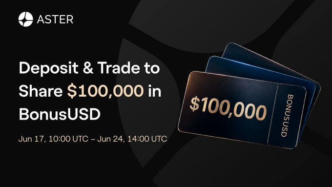 新人10万刀 Bonus 纯白嫖，突破4万亿交易量！$ASTER 祭出 198% 疯狂回购 更多机会等你来_aicoin_图2